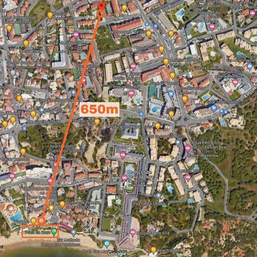 #112 Oura Flat By Home Holidays Albufeira